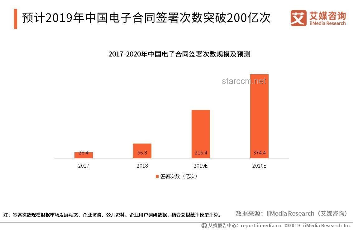 假千金现象的社会认知变迁与未来趋势预测