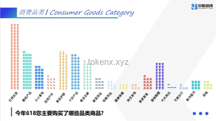 KTV如何吸引年轻人回归，逆转消费趋势？