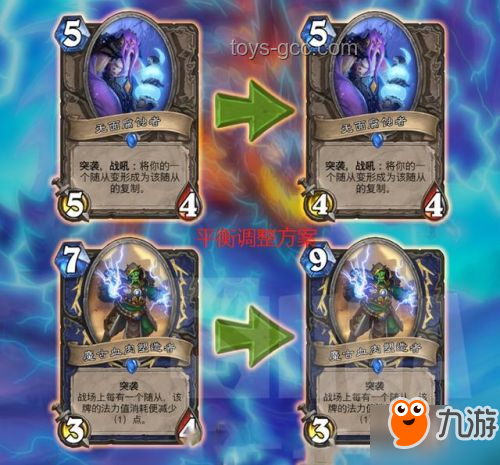 “战神”级角色平衡挑战：游戏系列新作中的角色削弱策略案例研究