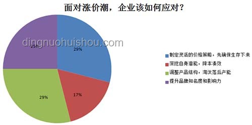 相声艺术损失巨擘：朱文先去世与行业影响分析