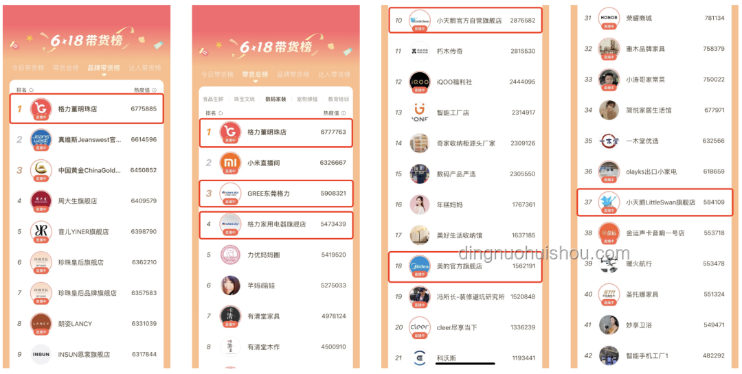 618攻略：如何抓住家电价格暴降时机抢购