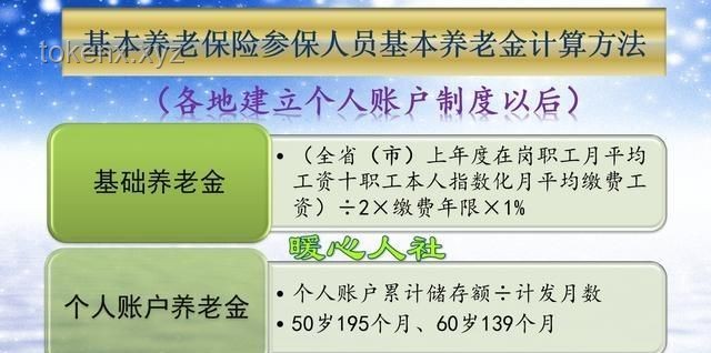 “发工资了”的幽默表达方式对比分析