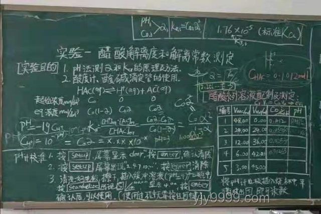 老师因漂亮板书走红：教育创新与视觉吸引力的力量