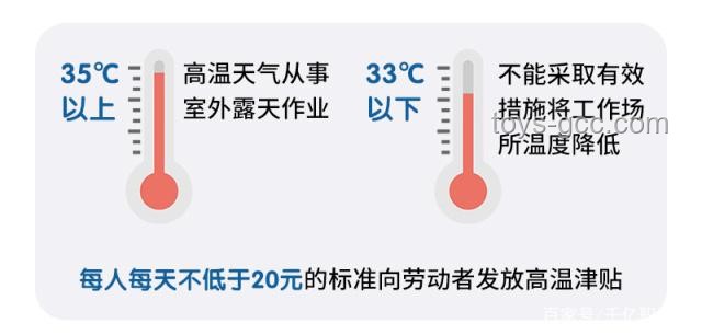 40℃高温来袭！浙江人如何应对接下来的糟心天气？
