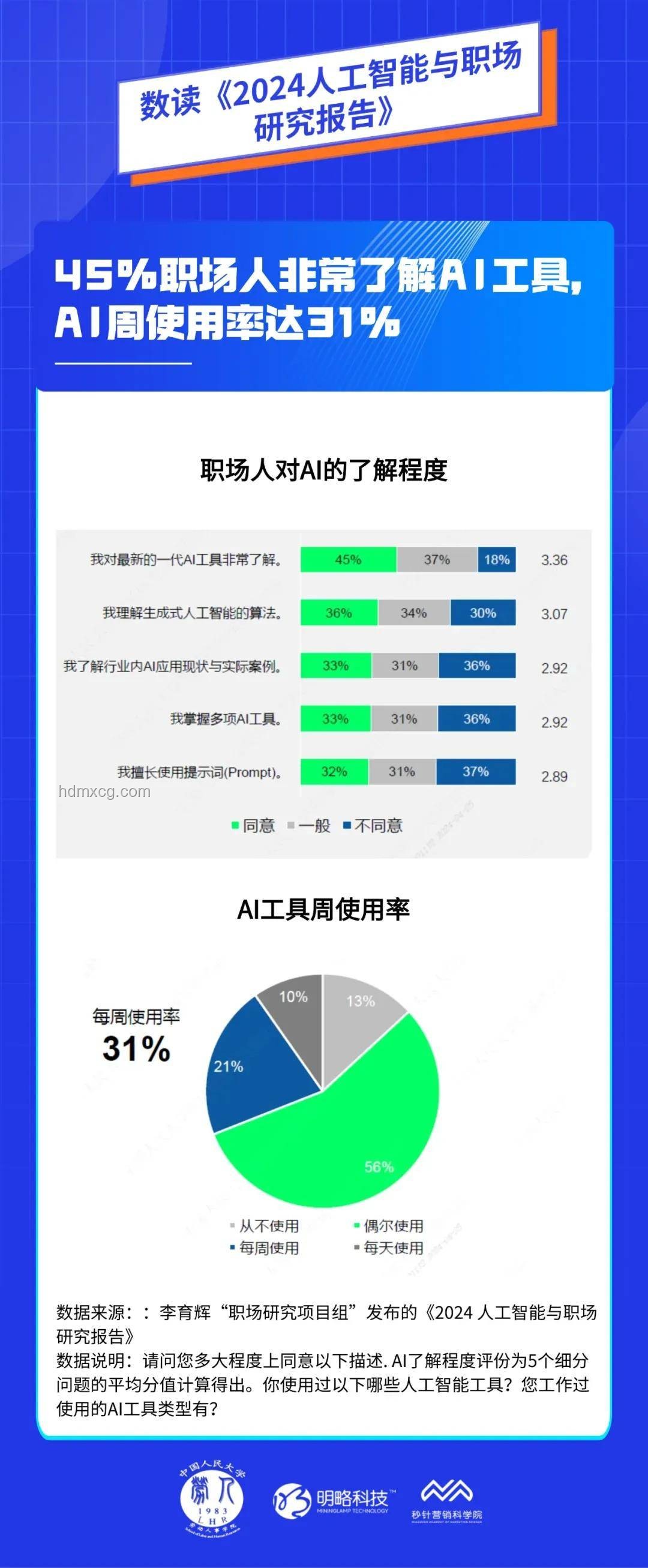职场文化变革趋势：员工权益保护强化