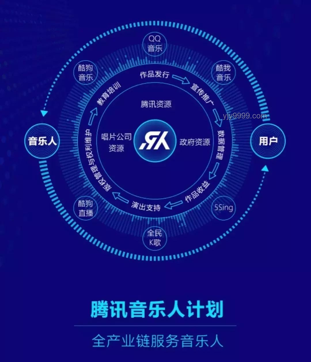 歌手第四期排名：跨界融合重塑音乐生态新视角