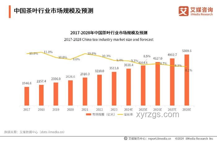 特朗普阳谋下的全球产业链重构洞察