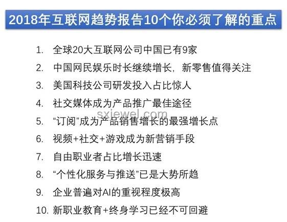 韦东奕严选账号更名背后：知识网红电商转型风向