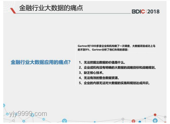 大数据在金融行业的应用与挑战