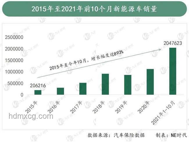 美国鸡蛋召回潮：食品安全警钟与供应链重塑趋势