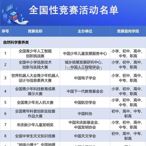 2025年陕西高考作文题目洞察：梦想与现实交织的思辨