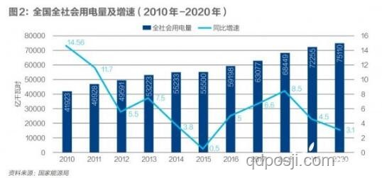 全国碳市场收跌应对策略，稳定碳价关键举措