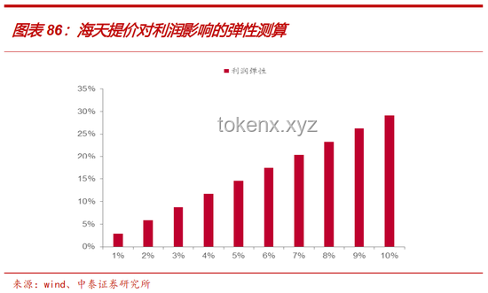 高考人数下降，学历价值重塑：未来教育趋势前瞻