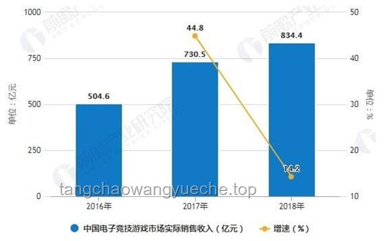 猎鹰电竞未来走势：MIBR之战后的深刻反思与前瞻