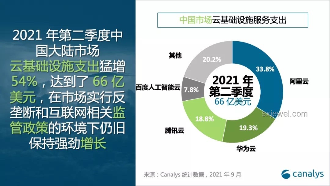 字节跳动人才观变革：潜力导向的逆袭机遇