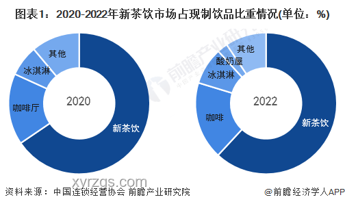 蜜雪冰城：低价策略下的茶饮帝国深度剖析
