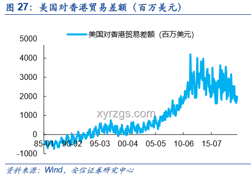 如何精准把握A股最核心的利好：咬住关键利好因素