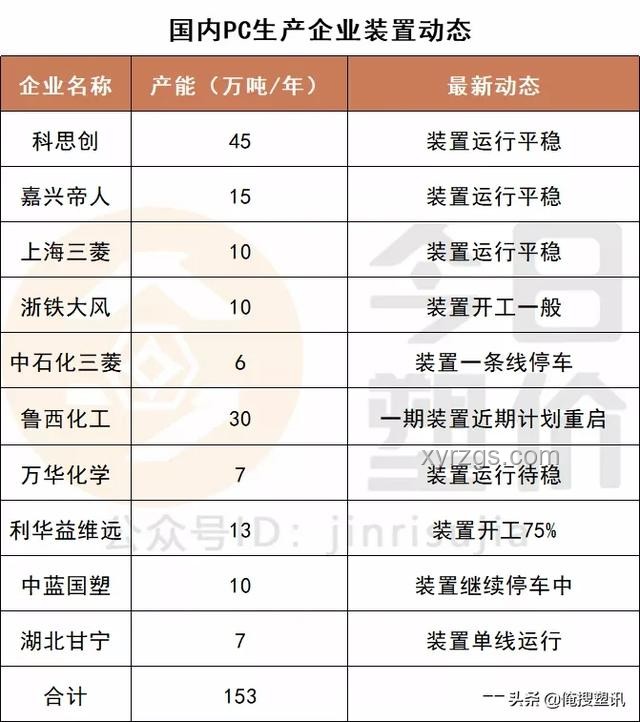 全面取消承兑汇票：中国汽车业的新变革