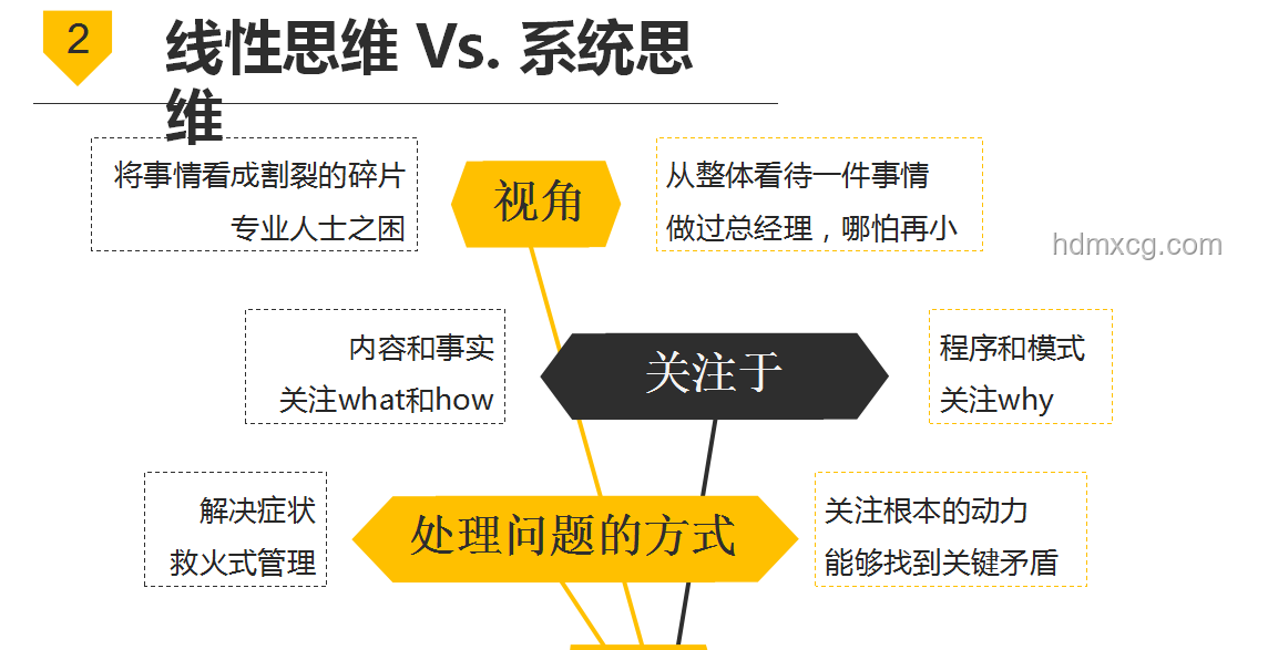 网贷围猎大学生：趋势与应对策略前瞻