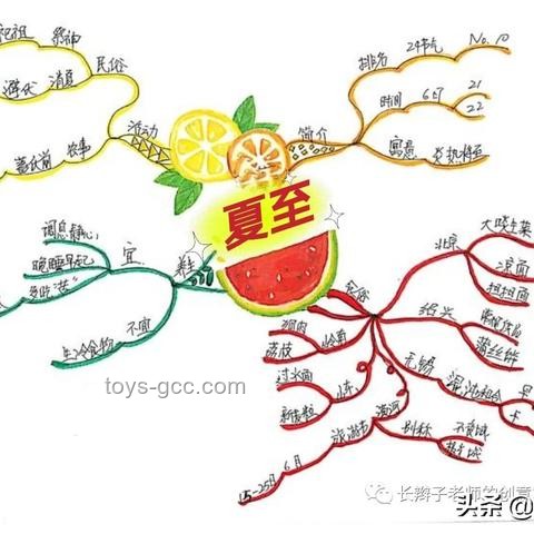 戴上耳机，穿梭串烧音乐里的创新宇宙