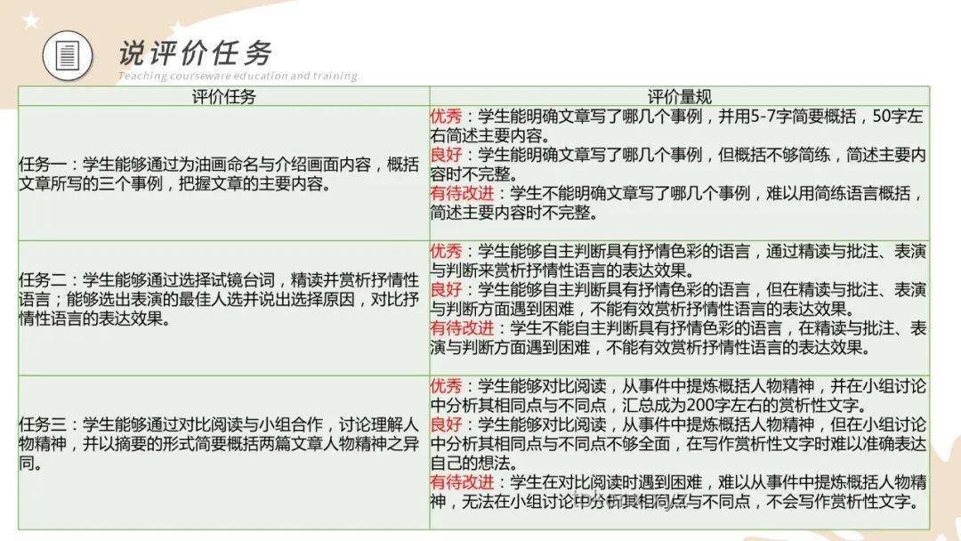 一人犯错全班罚跑问题解决方案：构建公正教育环境