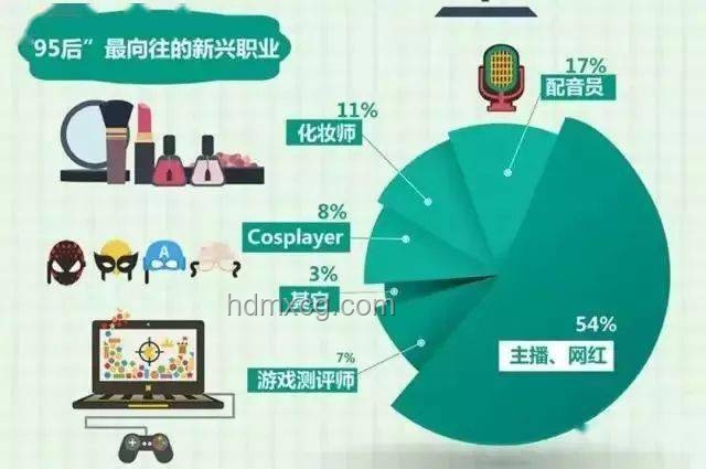网红新议：以设计思维重塑女厕，呼吁马桶革新
