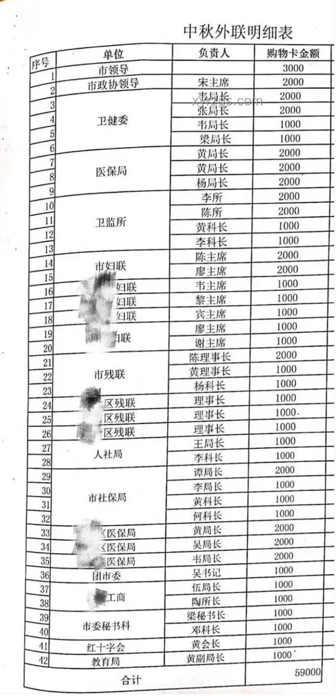 患癌男子屡中彩票，奇迹背后共获奖1796万