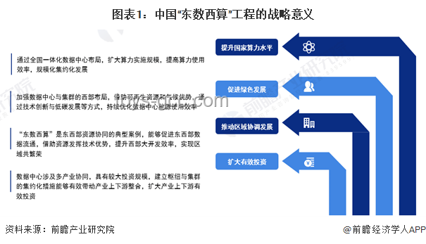 如何评价任正非关于人工智能可能是最后一次技术革命及中国优势的观点