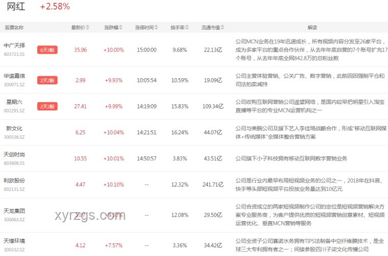 如何评价《鸣潮》2.4 版本的主线剧情？剧情分析，评价要点