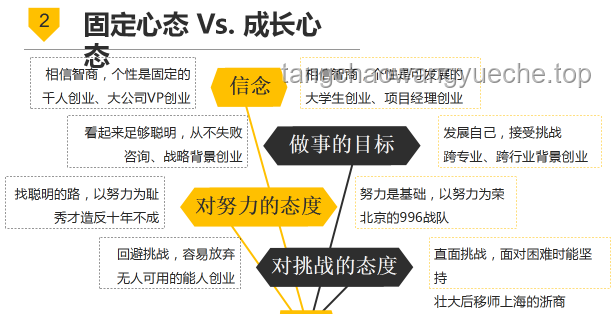 网贷围猎大学生：趋势与应对策略前瞻