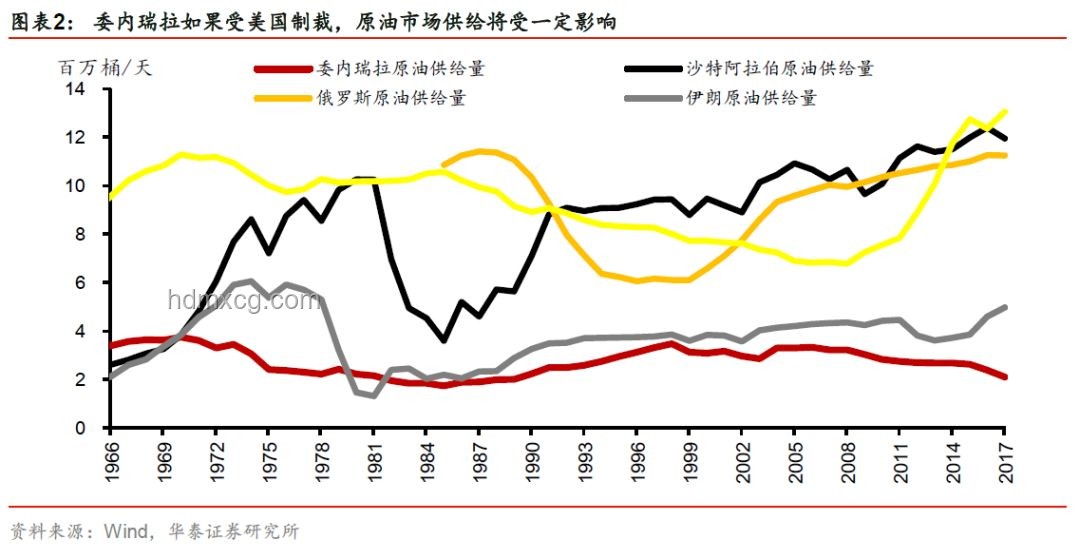 伊朗：将对以色列进行无止境报复？深度剖析与趋势预测