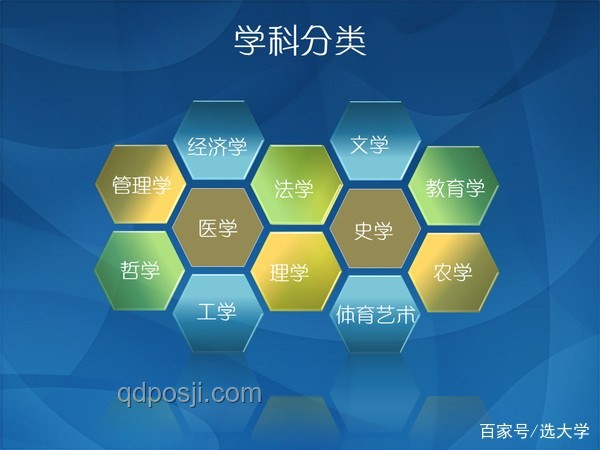 高考完买电脑怎么选？专业指南助你轻松决策