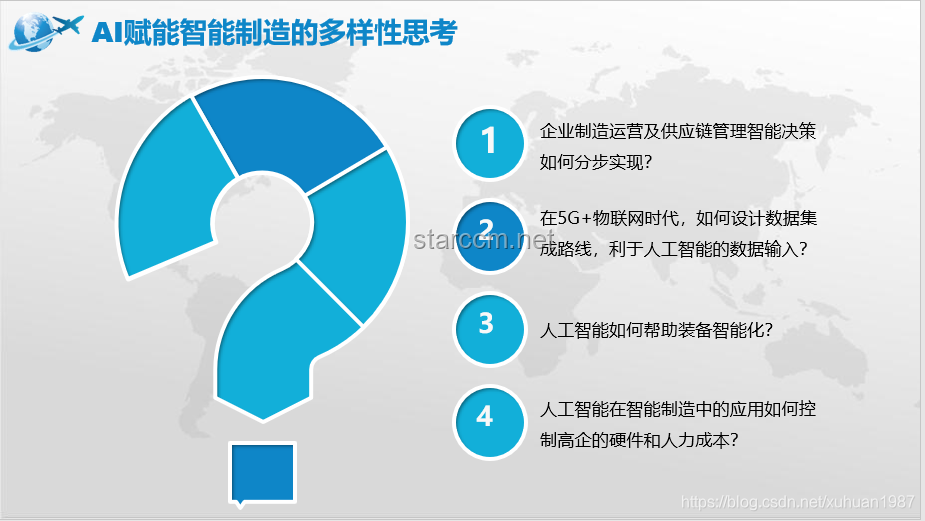 AI赋能智能制造：加速产业升级与转型