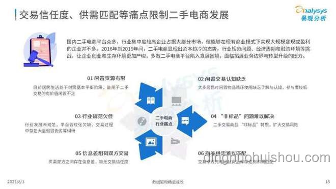 婚宴采购纠纷背后的行业洞察：信任与契约的失衡